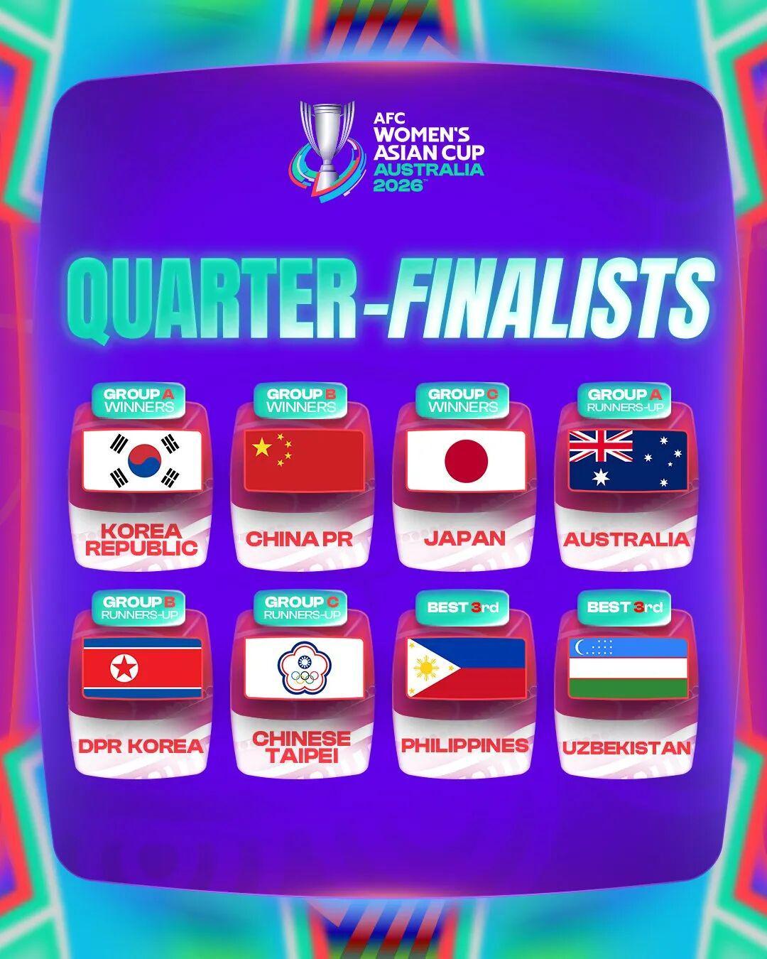 开云体育下载-八强战对阵中国台北女足，中国女足需要完成兜底任务